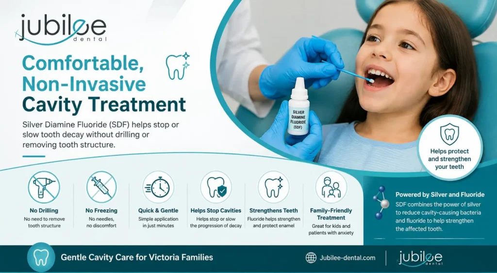 Non-Invasive Approach to Cavity Management